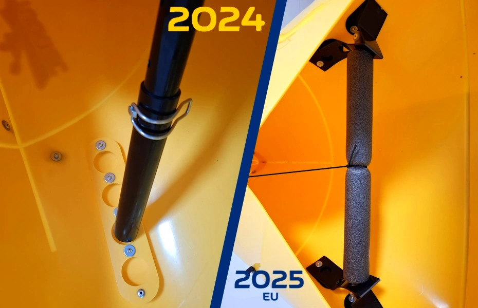 2024 vs 2025 model comparison