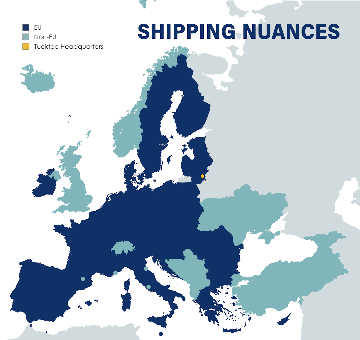 Shipping nuances - EU and non-EU countries